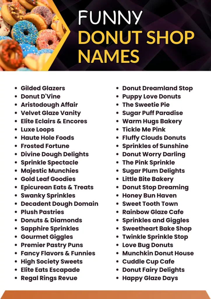 Funny Donut Shop Names infographic